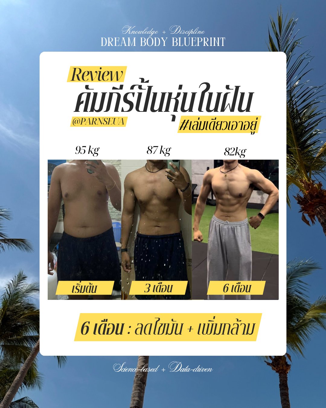ผลลัพธ์จริงจากลูกค้า