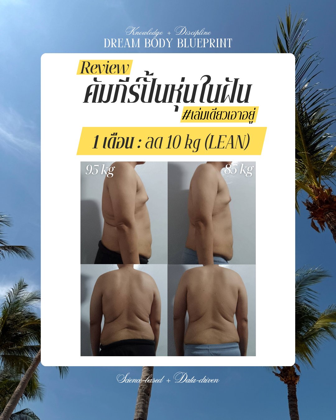 ผลลัพธ์จริงจากลูกค้า