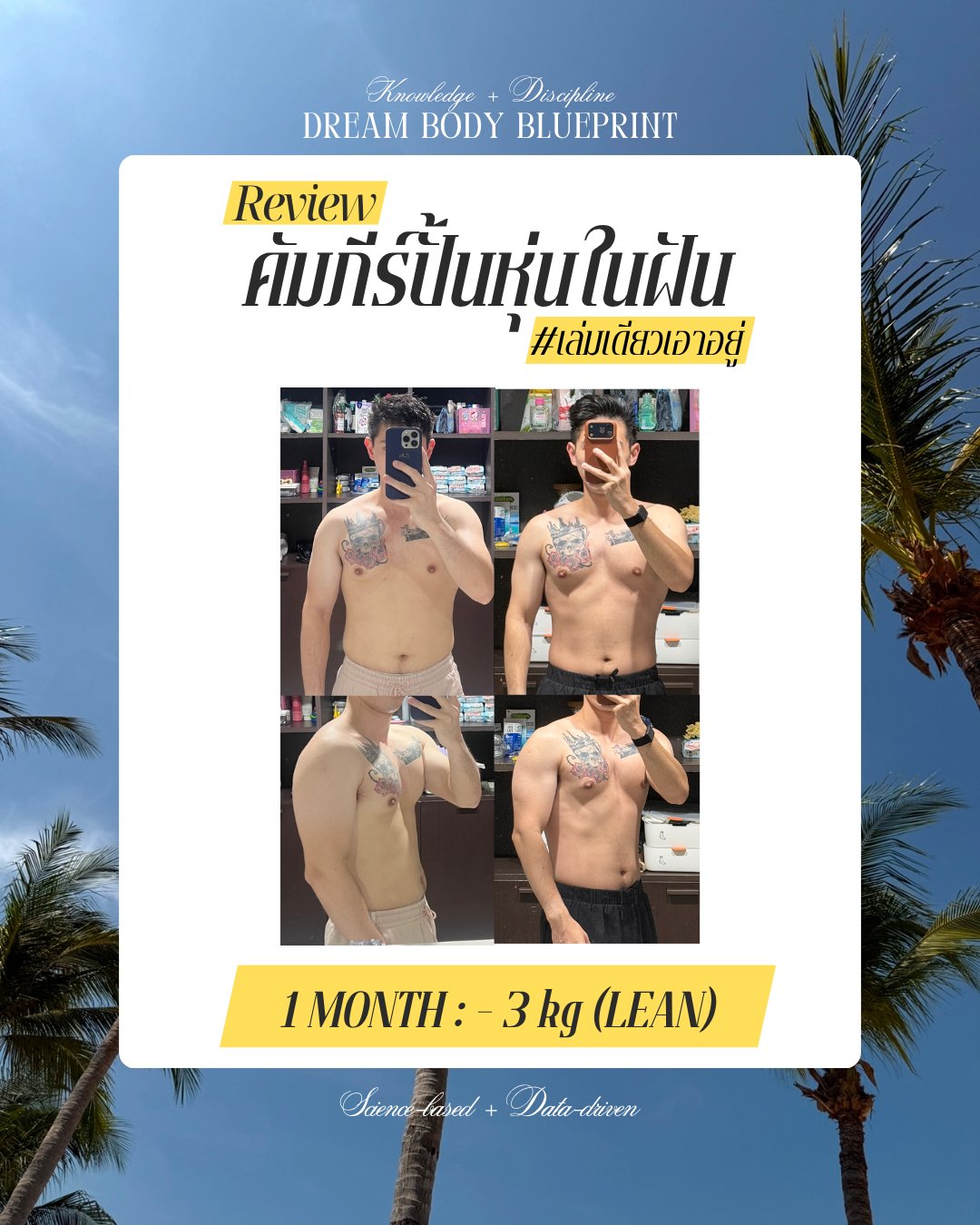 ผลลัพธ์จริงจากลูกค้า